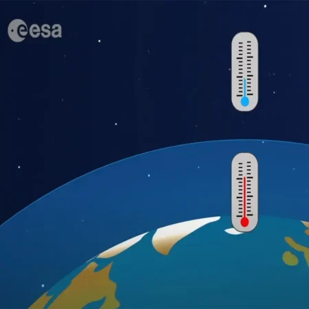 Le vocabulaire des changements climatiques (mots-croisés)
